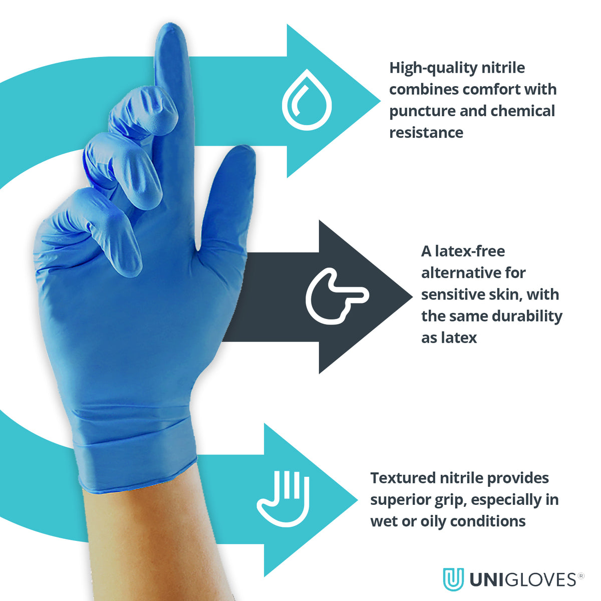 UNICARE Nitrile medische handschoenen